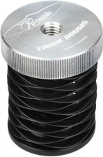 Trick Drums Resonator Cymbal Topper (2-pack) Bundle