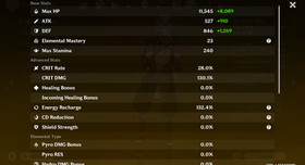 Genshin Impact AR 57 America - Mavuika - Navia - Venti C1 - Furina - Raiden