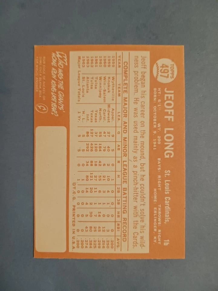 1964 Topps Baseball #497 Jeoff Long (RC) St Louis Cardinals  - Image 2 of 2
