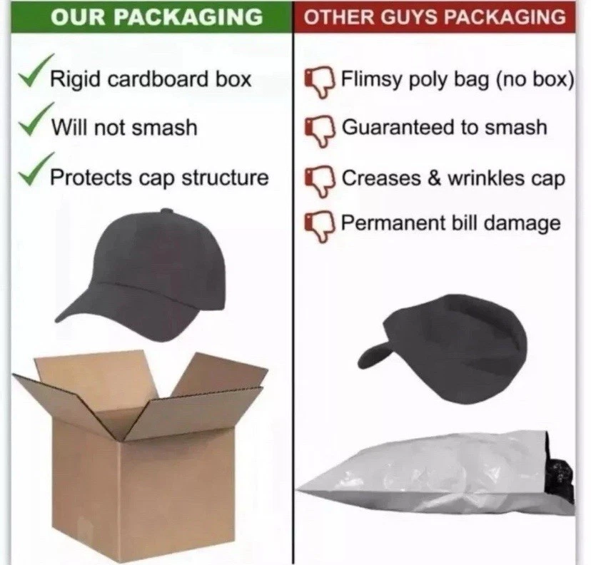 ФИЛАДЕЛЬФИЯ ОРЛЫ ШЛЯПА MVP ПОДЛИННЫЙ ДВУХЦВЕТНЫЙ NFL ФУТБОЛ КЛАССИЧЕСКАЯ КЕПКА КОМАНДЫ НОВЫЙ - Изображение 2 из 2