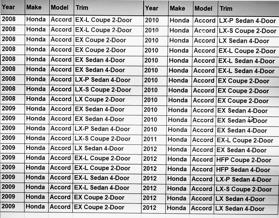 Interruptor de encendido Honda Accord 2008-12 con inmovilizador de bloqueo (1 llave) (vin 1hgcs1) Foto 3 de 4