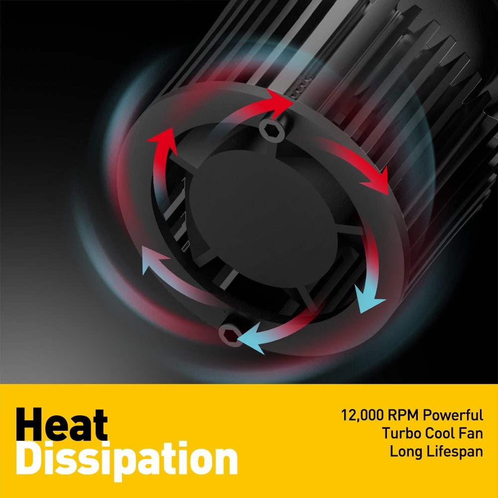 2x AUTO H7 LED Headlight Bulbs Low Beam Conversion Kit Cool White 6000K Lamp USA