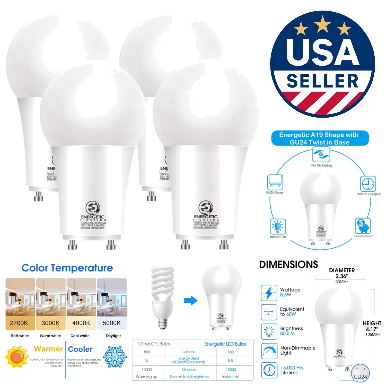 : 800 Lumens, Non-dimmable,  Listed, 4-pack