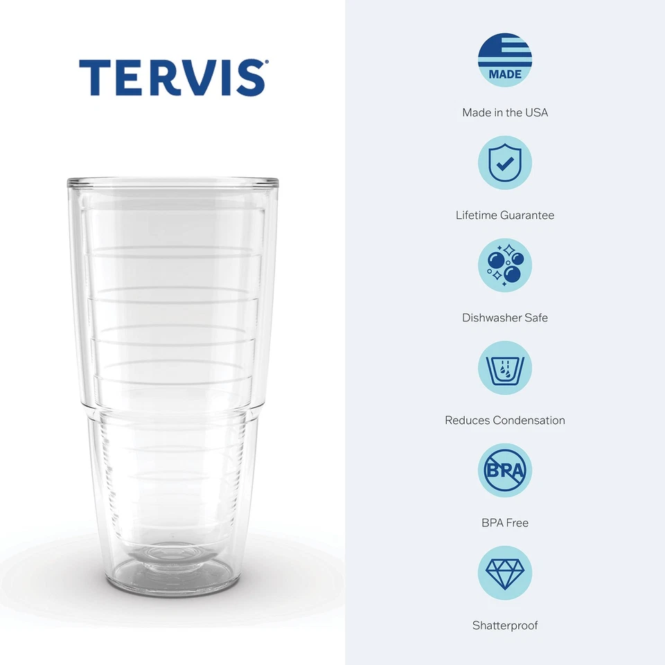 Tervis Clear & Colorful Insulated Tumbler, 24oz - Tritan, Clear - Image 4 of 4