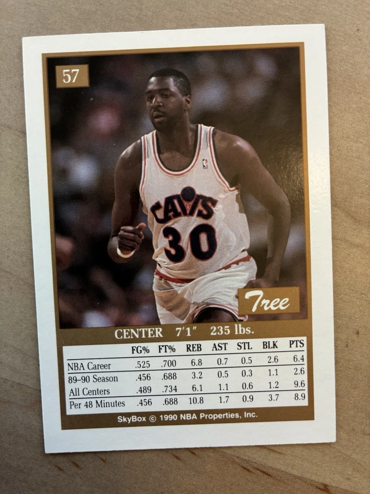 1990-91 Wayne “Tree” Rollins Autographed Signed Skybox Card with Inscription #57 - Image 2 of 2