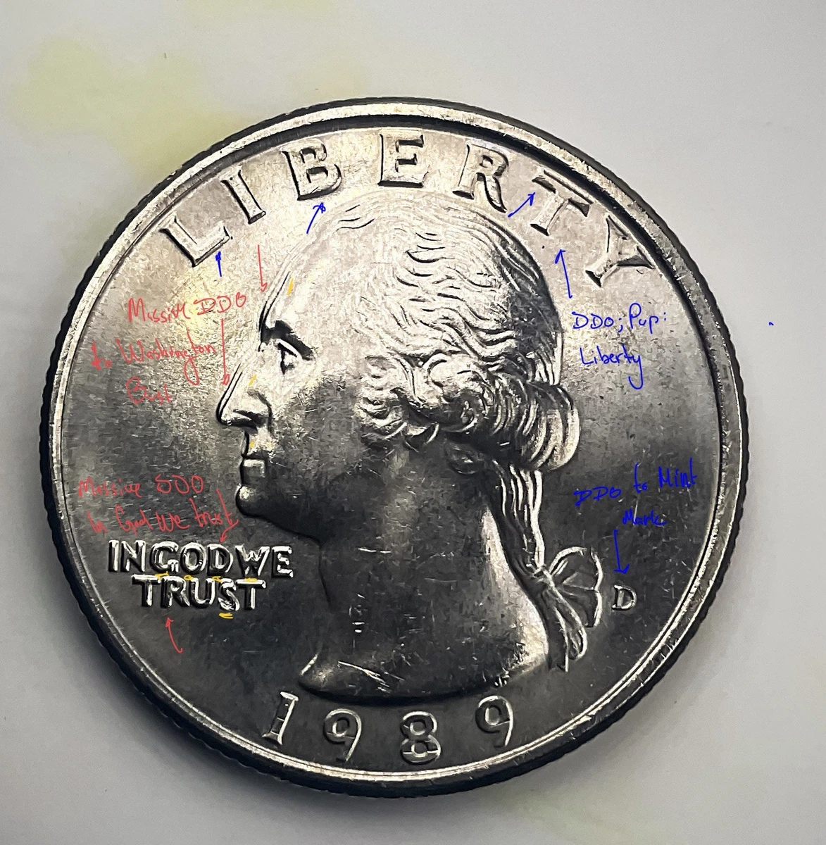 华盛顿季度未经认证未分级美国硬币错币| eBay