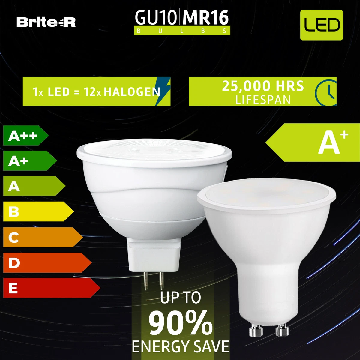Gu10 mr16 bulb discount
