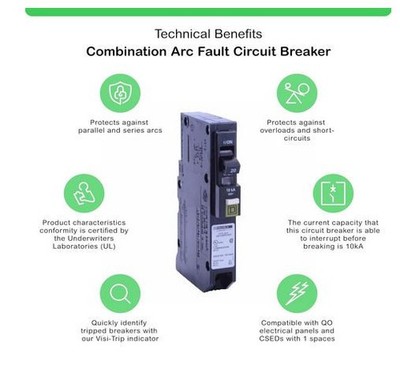 SQUARE D 20 AMPS QO120PCAFIC PLUG-ON NEUTRAL CAFI CIRCUIT BREAKER (NEW IN PACK)