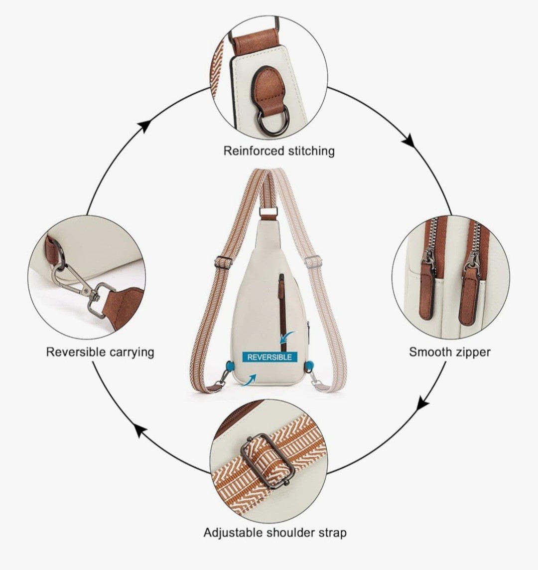 CLUCI Women's Crossbody Bag