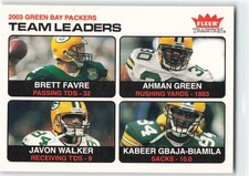 Brett Favre Football Cards  RC's, Base Cards - You Pick! - Listing 2 of 2!