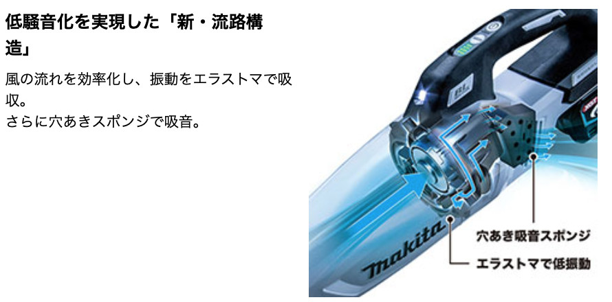 Makita 40V Brashless Stick Vacuum Cleaner CL002GZCW 125W Makita 40V Brashless Stick Vacuum Cleaner CL002GZCW 125W