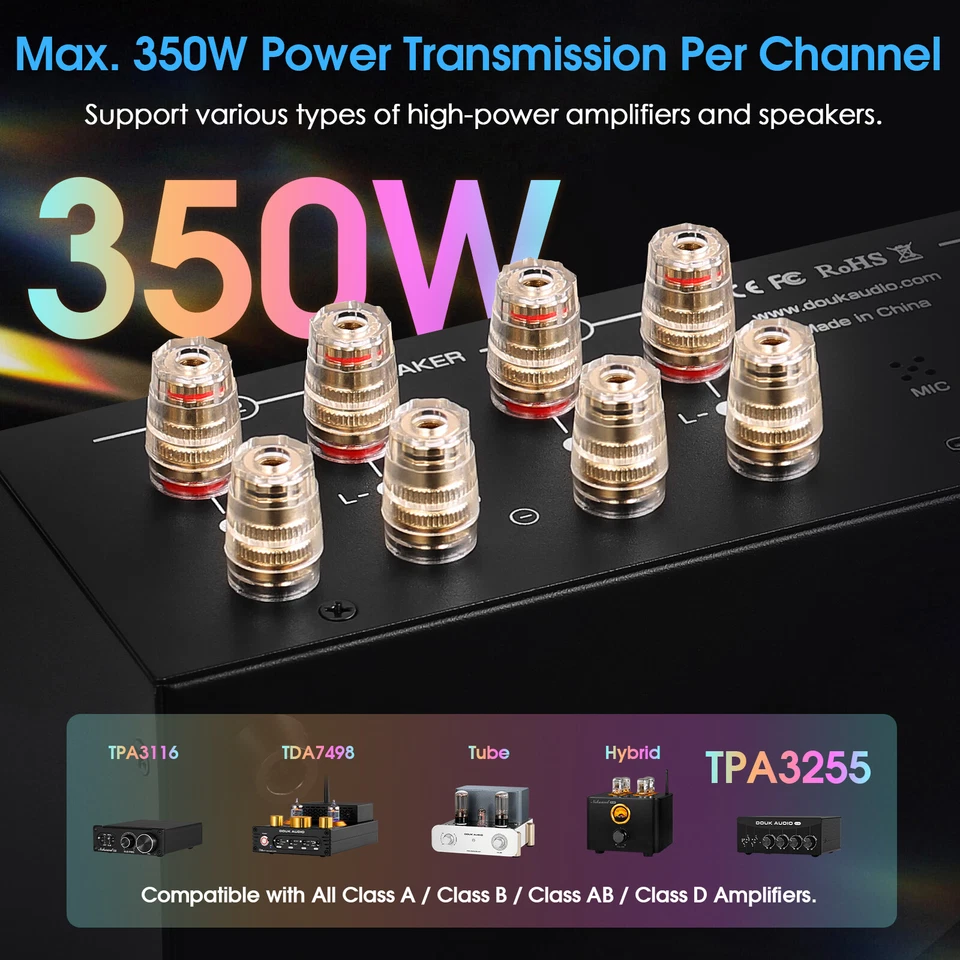 Douk Audio VU3PRO Amplificatore/Selezione Altoparlanti a 2 Zone con VU Meter - Immagine 4 di 4