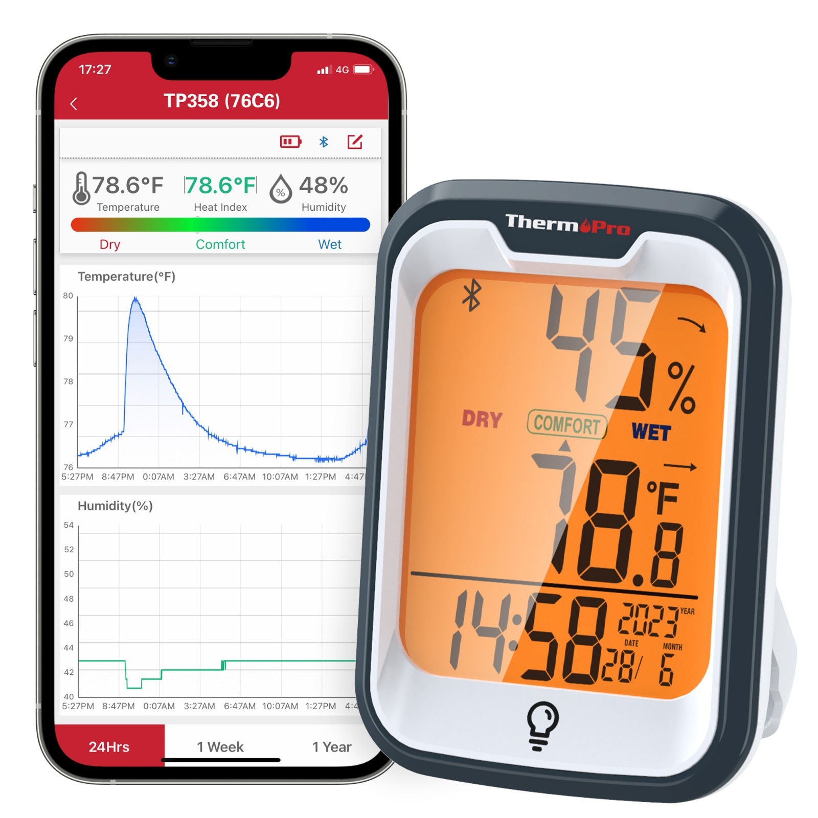 ThermoPro TP358W LCD Bluetooth Indoor Thermometer Hygrometer