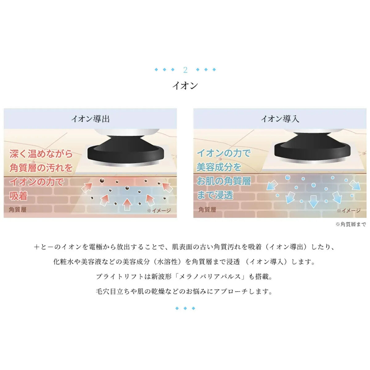 Ya-man RF Facial Device Bright Lift White HRF40S From Japan Ya-man RF Facial Device Bright Lift White HRF40S From Japan