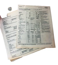 Timetable Assorted Railway Train Ephemera Papers Railwayana Vintage ra