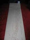 All - Aeolian Player Piano Roll #1856 (James Darren): Hear It Play — photo 4