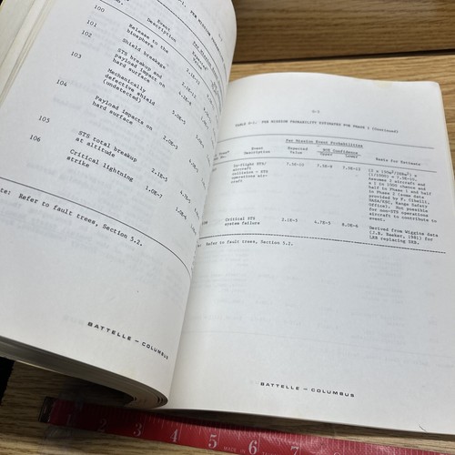 Rapport technique évaluation des risques élimination des déchets nucléaires dans l'espace rare HTF NASA - Photo 12/24