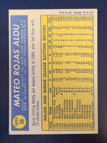 Tarjetas de béisbol Topps 1970 completan tu conjunto que elijas elegir cada una #1 - 187 - Imagen 51 de 239