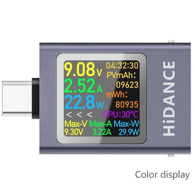 #ad 13 in 1 USB C Tester Power Meter 50V 12A Digital Multimeter PD3.1 Type C Detecto $15.99
