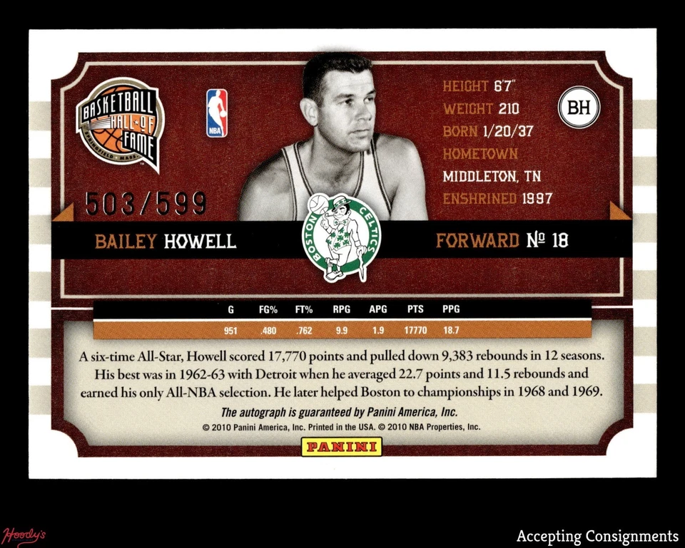2009-10 Hall of Fame Famed Signatures Bailey Howell 503/599 AUTO HOF CELTICS - Image 2 of 2