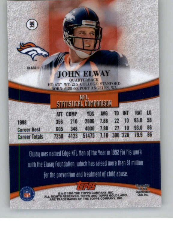 1999 Topps Gold Label Class 1 #99 John Elway (ref 133579) - Image 2 of 2