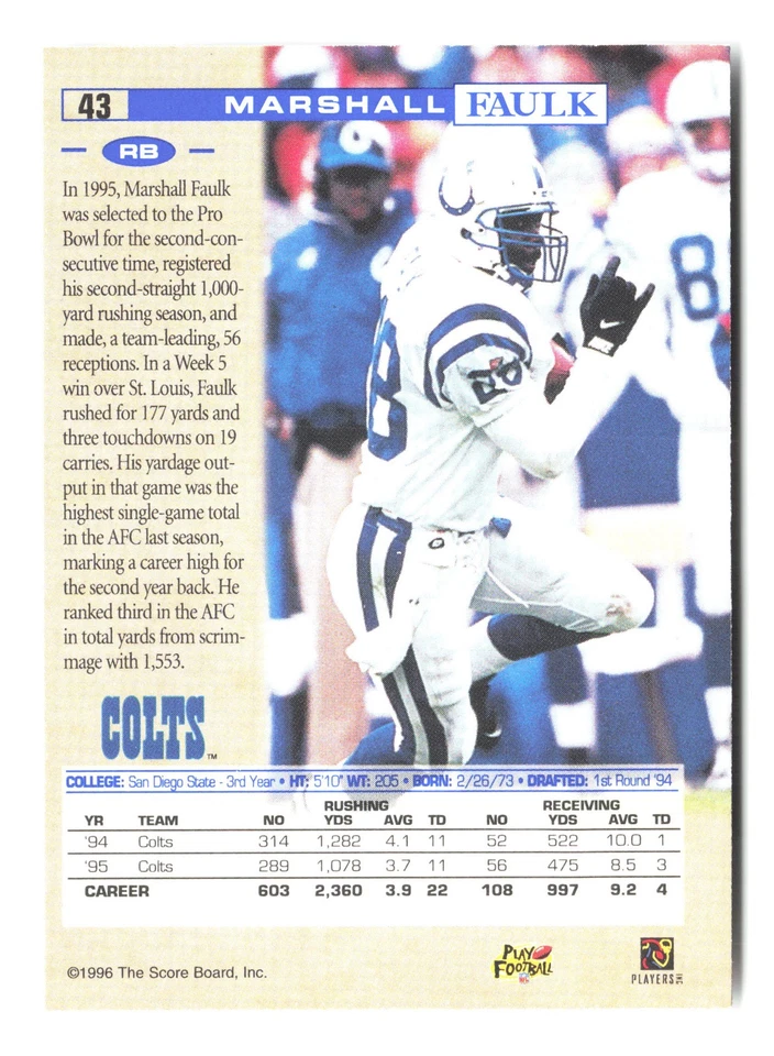1996 Pro Line #43 Marshall Faulk - Image 2 of 2