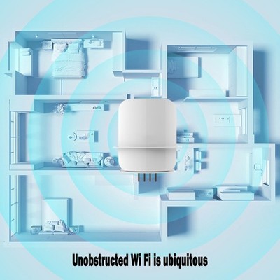 Platzsparende Wandhalterung für EERO Pro7 einfache Installation und stilvolle O