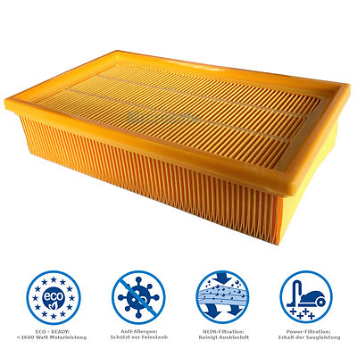 Filtro Pieghettato Piatto Lamellare Per Kärcher NT 55/1 Eco M NT 561 NT 561 Eco - Foto 14