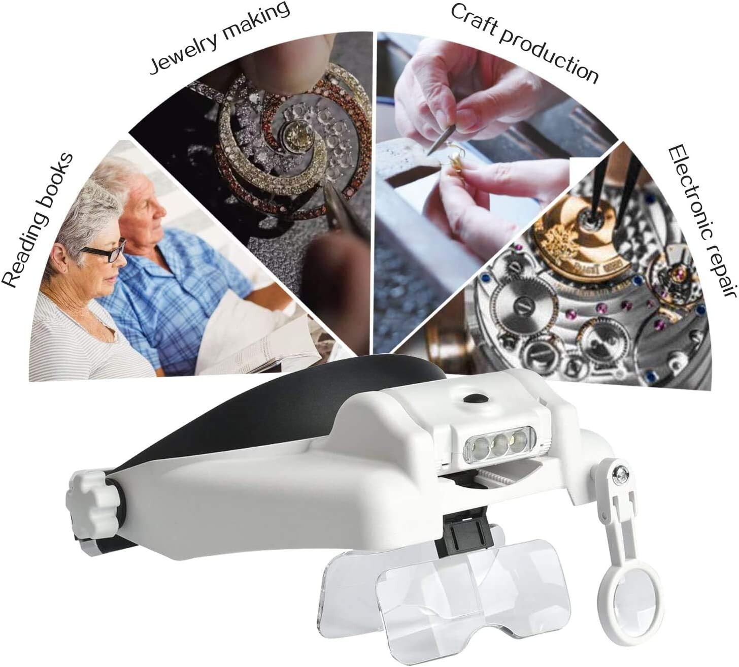 Headband Magnifying Glass Light, Rechargeable Head Magnifying Glasses 1X to 14X