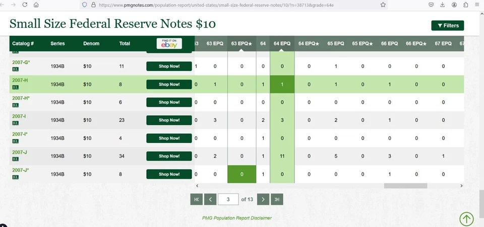 1934B $10 Federal Reserve Note PMG 64EPQ - PMG Graded Only 8 St Louis Fr 2007-H - Image 2 of 4