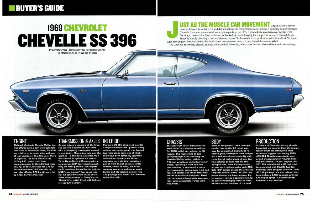 1969 CHEVROLET CHEVELLE SS 396 ~ NICE 5-PAGE BUYERS GUIDE