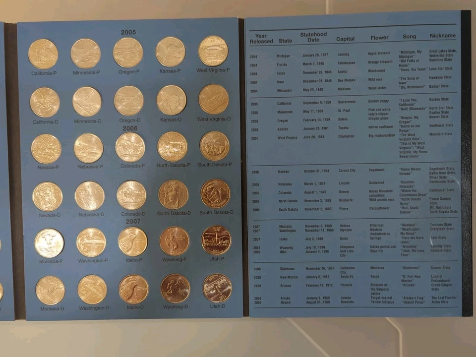 Whitman Fifty State Commemorative Quarter Folder Deluxe Edition 1999–2008 –... - Image 3 of 4