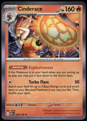 Cinderace 028/132 Holo R Mega Evolution 2025