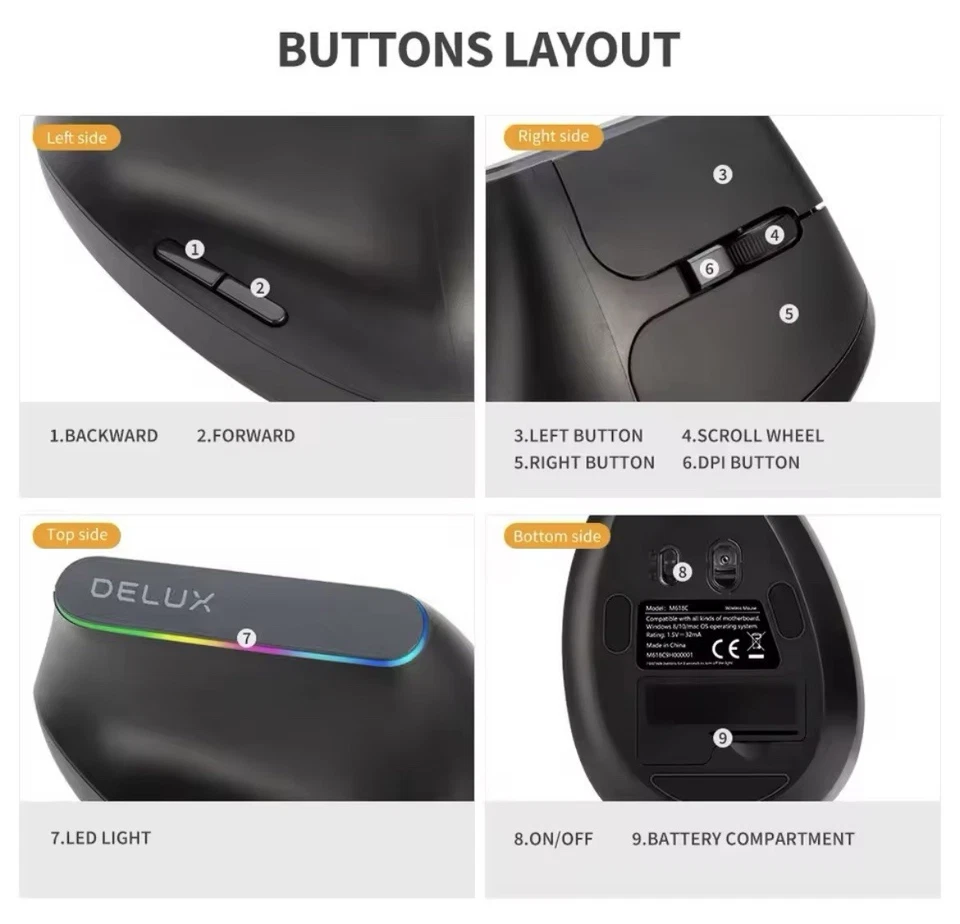 DeLux Black 2.4ghz Wireless Vertical Mouse For Laptop Computer Gaming - Image 4 of 4