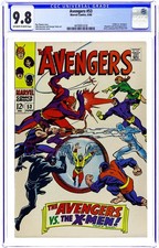 Avengers #53 (1968) Prices | Avengers Series