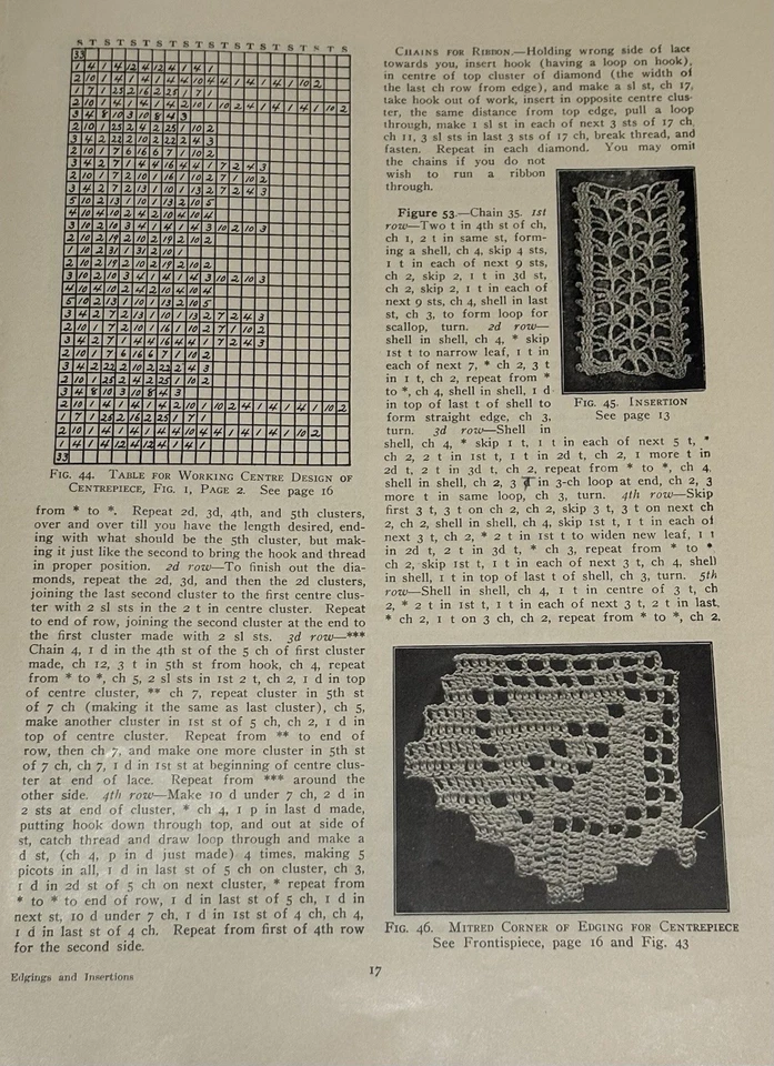 1915 Priscilla Crochet Book EDGINGS & INSERTIONS Nice vint. Crochet Patterns - Image 3 of 4