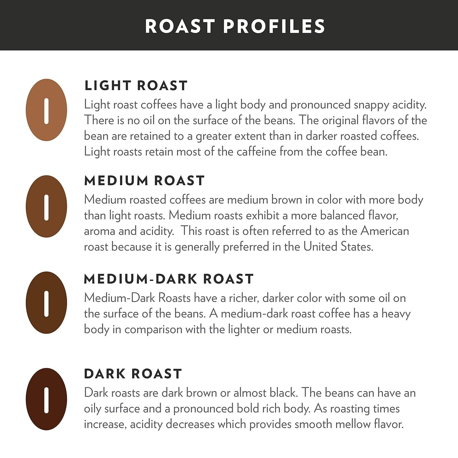 Community Coffee Premium Ground Coffee, Signature Blend, Dark Roast-