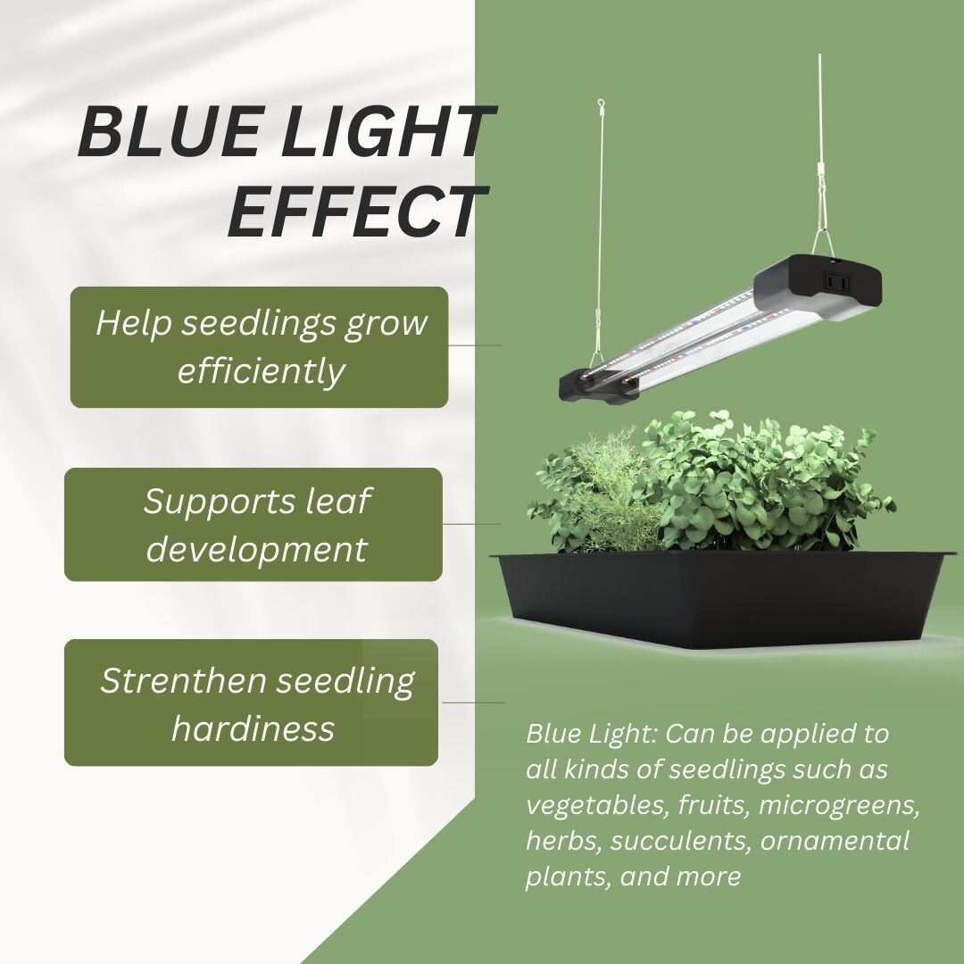 Seed Starter LED Grow Light Full Spectrum Linkable for Indoor Plants Seeding