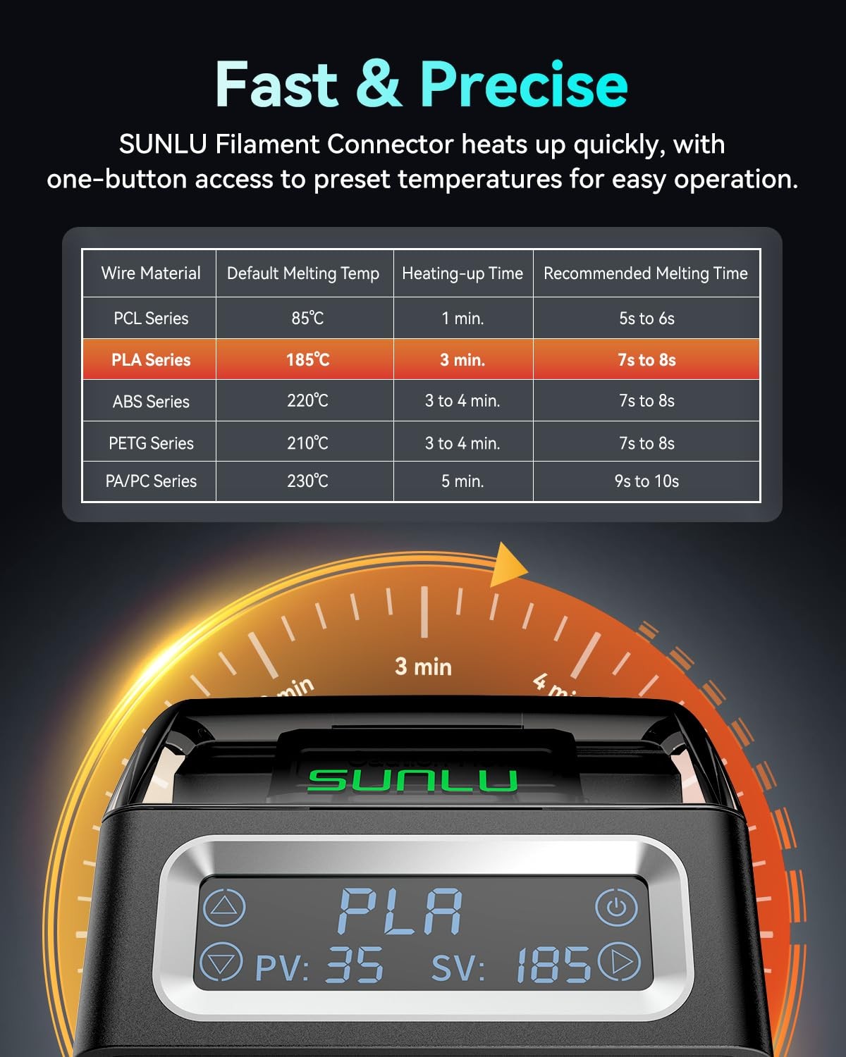 SUNLU Official Filament Connector, Fast Heating Filament Splicer for 3D Print...