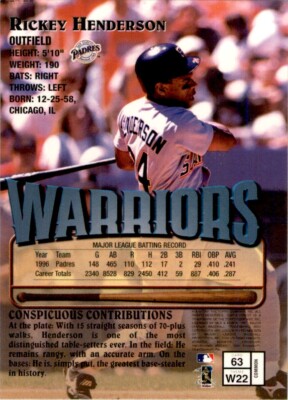 465 大リーグカード デレック.ジーター 465 大リーグカード デレック