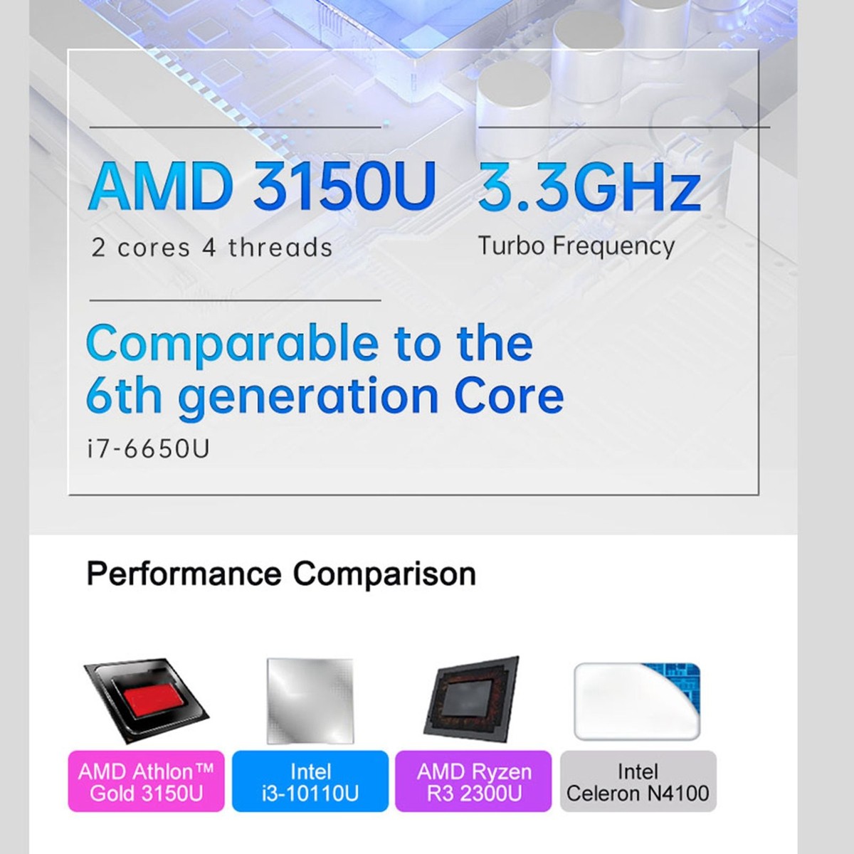 Vs Intel Amd 3200 U Amd Ryzen Amd A9 Vs Intel I3 Jual Laptop