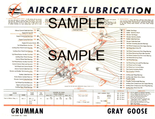 AERONCA "46" CHIEF AIRCRAFT LUBRICATION CHART CC - Picture 1 of 1
