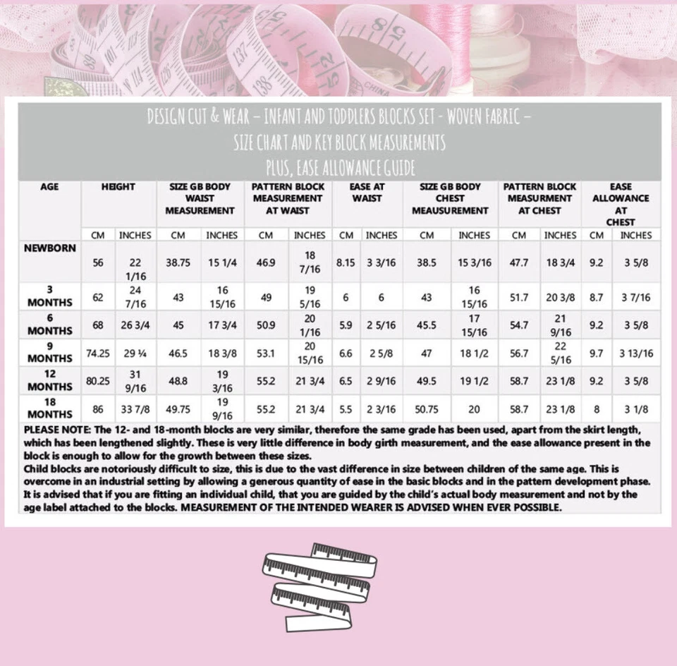 INFANTS BLOCK PATTERNS- BODICE& SLEEVE, TROUSERS & SKIRT- BIRTH TO 18 MONTHS - - Image 2 of 4