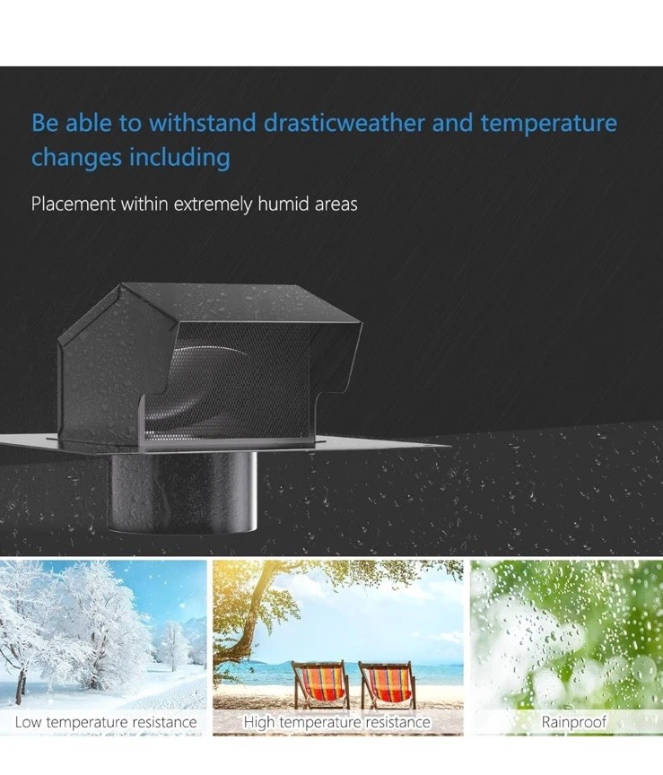 Tapa de ventilación de techo - Hon&Guan Ventilaciones de techo 4 pulgadas Acero galvanizado Baño 4 Techos Foto 4 de 4