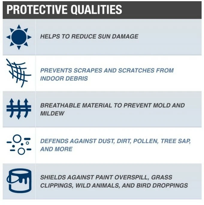 CUBIERTA COCHE Budge talla 5 protege contra polvo, suciedad, etc. Ligero. GRIS. Foto 2 de 4