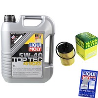 Inspektionspaket 5L Liqui Moly Top Tec 4100 5W-40 FüR Opel Corsa D 1.2 1.0 1.4
