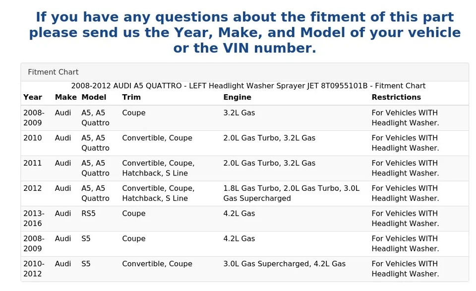 2008-2012 AUDI A5 QUATTRO - LEFT Headlight Washer Sprayer JET 8T0955101B - Image 4 of 4