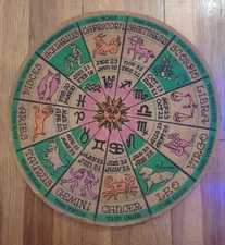 Vintage 1970s Zodiac Wall Art, Round, Burlap Fabric