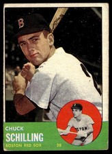 1963 Topps Chuck Schilling  - Boston Red Sox #52