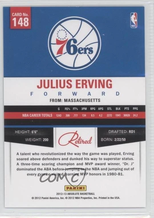 2012-13 Absolute Retired Spectrum Gold /25 Julius Erving #148 HOF - Image 2 of 2